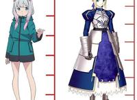 联系美术上的角色比例关系，合理看待动画中的画面“崩坏”