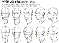 手绘动漫头像有什么技巧？如何画好动漫头像？