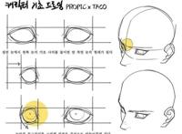 手绘动漫头像有什么技巧？如何画好动漫头像？