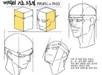 手绘动漫头像有什么技巧？如何画好动漫头像？