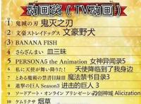 ACG资讯：鬼灭之刃力压文豪野犬成年度动画，进击的巨人排名第七