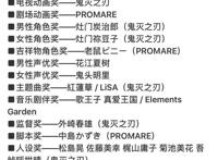ACG资讯：鬼灭之刃力压文豪野犬成年度动画，进击的巨人排名第七