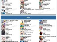 2020年冬季OVA、OAD、剧场版新番一览表，这满满的福利太爽了！