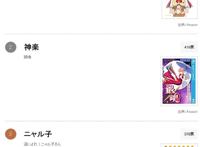 其实是地球人吧？日媒投票那些跟地球人毫无区别的外星人动画角色