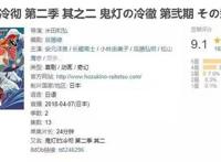 完了，看完这部动画我都想下地狱了