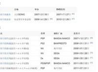 绝不能错过的有趣动漫史：《凉宫春日的忧郁》与永无止境的八月