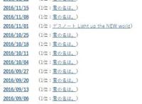 《你的名字》票房破5亿，这些在日本超火的电影为何还没被引进？