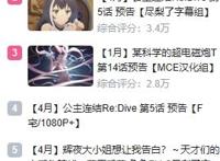 动画《转生成为了的邪恶大小姐》，遭受B站极力刷屏这是为何？