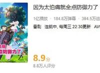 《因为太怕痛就全点防御力了》破1亿播放量，是这几点让观众喜爱