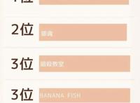 最终话令人印象深刻的番剧动画排行，好船结局名不虚传