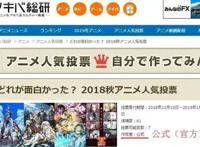 日本秋叶原2018秋季动漫人气排行：佐贺偶像第三！史莱姆落选？