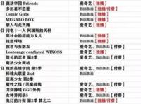 七月新番生态分析：爱奇艺持续谨慎，A站悄然杀出