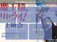 重来吧魔王大人成7月新番高分神作动画N站好评率突破94%