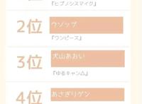 说到愚人节，你会想到哪个满嘴谎话的角色呢？个人给宫园薰投一票