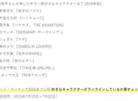 声优木村良平饰演的角色排行榜，黄濑凉太登顶