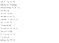 最喜爱的科幻动画排名：《银魂》第二，第一名无法超越