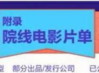 90后00后童年回忆杀，这些动画片你是否还记得。相信奇迹的人…