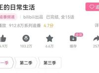 《仙王》国漫奇作，第一季4.7分，第二季6.8分，结果还能出第三季