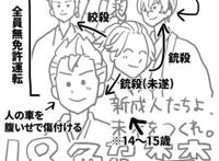 东京复仇者宣传成人新规引争议你觉得这种联动合适吗？