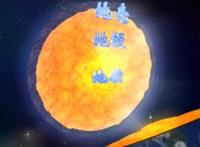 蓝猫淘气三千问中最大的骗局，有的小朋友被骗了20年