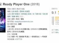 因为《头号玩家》,我一个快三十的大老爷们在电影院忍不住想哭