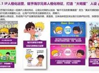 艺恩权威发布：海尔兄弟领衔IP价值榜，定义动画片2.0时代