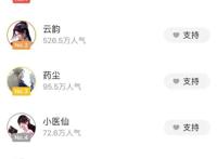 斗破苍穹：动漫第二季播放量已经突破十亿了，剧中你最喜欢谁呢！