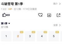 斗破苍穹：第三季的播放量，并不是很理想，还是制作组的锅？