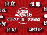 第18届金龙奖启动，二次元指数发布年度关键词