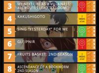 神谷浩史新作《隐瞒之事》，明明是搞笑日常动漫，看到最后却哭了