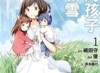 接昨天的茬继续盘点豆瓣评分八分以上的动漫电影！