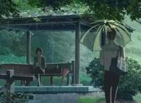 暑假来了，炎炎夏天多人看的动漫，你看过多少部？