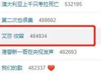 将《冰雪奇缘2》放大数十倍，细节0瑕疵，每一根毛发都栩栩如生