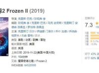 迪士尼动画电影《冰雪奇缘2》创当周内票房最多后续令人叹矣