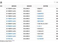 真没想到，《猫和老鼠》的奇葩汤姆造型，被万代制作成周边了