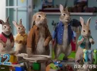 暑期档CG动画电影“开战”！你期待哪部？