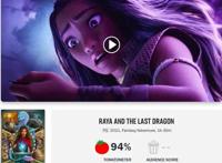 迪士尼《寻龙传说》国外口碑解禁，首个东南亚公主太飙了