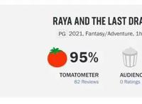 口碑上乘！迪士尼亚裔女主动画《寻龙传说》IGN8分