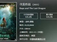 为了讽刺“白左”，迪士尼于是拍了部《寻龙传说》？