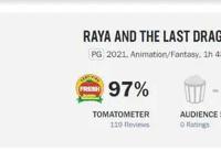 迪士尼最新动画《寻龙传说》周末中美同步上映，口碑惊人烂番茄高达97%