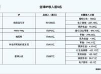 融创文化「不一样」｜独家专访孙喆一