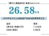 哪吒火了国漫神话宇宙来否