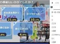 《我们的重制人生》，男主角爽文开局，大佬们齐聚一堂