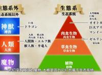 现实主义勇者的王国再建记：利用广播进行美食节目的国王也没谁了