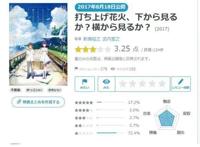 这部动画能超越《你的名字》？你真的不是在搞笑吗？