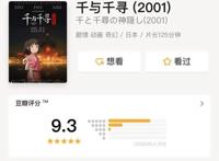 盘点2019年已经上映的10部动画电影，最成功的一定是他！