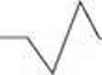 品牌纷纷跨界，动漫营销成新潮流？