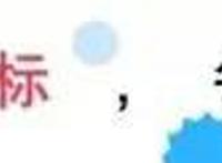 从花千骨到疯狂原始人，爱奇艺的影游互动有何不同？