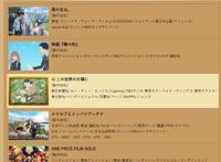 《天气之子》获得日本奥斯卡最佳动画奖，延续你的名字的荣誉