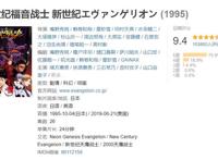 豆瓣动画top10公布，《名侦探柯南》排第六，火影海贼不在榜单